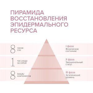 818 Beauty Formula Estiqe Солнцезащитное Молочко Для Сверхчувствительной Кожи Лица И Тела Spf 50, Фл. 150 мл