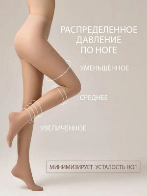 OMSA ATTIVA 40 колготки женские с поддерживающими шортиками, распределённое давление по ноге