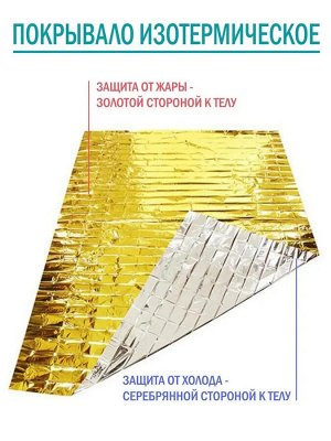 Мед Техника Термоодеяло спасательное туристическое военное покрывало