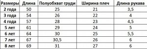 Детское платье с коротким рукавом, принт "бабочки", цвет розовый