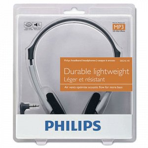 Наушники PHILIPS SBCHL145/10, проводные, 1,2м, накладные, mi