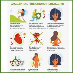 Аодзиру – зеленый сок из побегов молодого ячменя (10 пакетиков по 3 г)