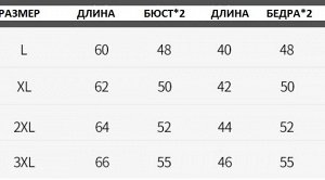 Женская одежда