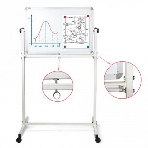 Доска магнитно-маркерная BRAUBERG двустор 60*90см на стенде,