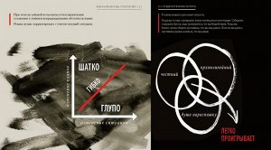 Искусство войны в иллюстрациях. Классический трактат Сунь-Цз