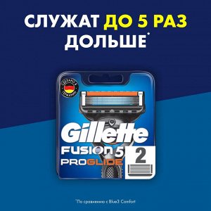 FUSION ProGlide Сменные кассеты для бритья 2шт