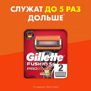 FUSION ProGlide Power Сменные кассеты для бритья 2шт