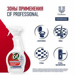 NEW ! Cif Proessional СИФ Средство кислотное против ржавчины и налета 500мл