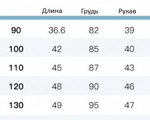 Куртка детская демисезонная