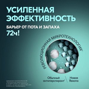 Rexona Men антиперспирант-стик мужской Активный контроль, антибактериальный эффект 50 мл