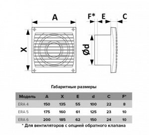 Вентилятор Era 4C, D100, с обратным клапаном, антимоскитная сетка