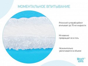 Прокладки HOME&TRAVEL для груди ультратонкие (36 шт.)
