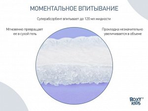 Прокладки для груди ночные HONEY SILK 120 мл (36 штук)