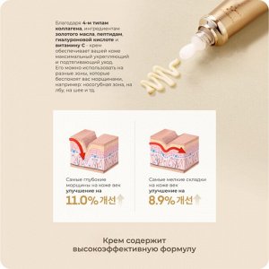 Высокопитательный ампульный крем для век с коллагеном AHC Premier Ampoule In Eye Cream