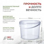 Пакеты, мешки для мусора и одноразовая посуда