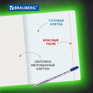 Тетради 18 л. КОМПЛЕКТ 10 шт. BRAUBERG КЛАССИКА, клетка, обложка картон, СИНЯЯ, 106658