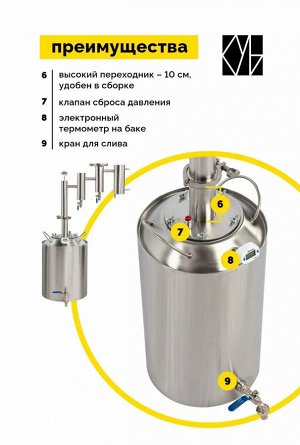 Самогонный аппарат Финляндия Экстра-2, 22 литра