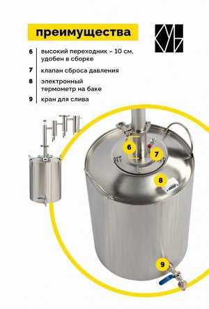 Самогонный аппарат Финляндия Экстра-2, 32 литра