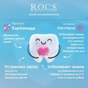 Рокс  зубная паста Pro Кислородное отбеливание 60г, R.O.C.S.