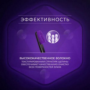 Рокс  зубная щетка Black Edition Classic средняя, R.O.C.S.