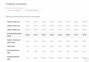 Размерная сетка