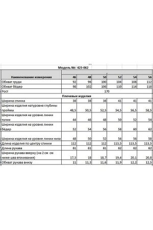 Платье Рост: 170 Состав: 64% вискоза, 32% нейлон, 4% эластан. Комплектация платье. Платье из плотного фактурного трикотажа полуприлегающаго силуэта с округлой горловиной, обработанной бейкой. Рукав вт