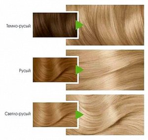 Краска для волос  Колор Нэчралс № 110 Суперосветляющий Натуральный Блонд