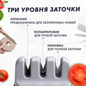 Точилка для ножей Xiaomi Huohou Mini Knife Sharpener