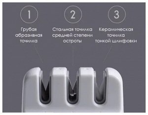 Точилка для ножей Xiaomi Huohou Mini Knife Sharpener
