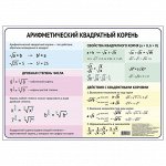Обучающий плакат &quot;Арифметический квадратный корень&quot;, А4