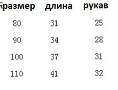 Кофта Полиэстер
Кофта для девочкой и мальчиков утепленный вариант - идеальный для вашего ребенка - теплая и мягкая кофточка на пуговицах - идеальный выбор для малышей .