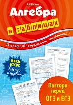 Наглядный справочник школьника