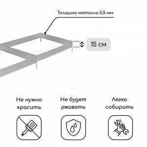 Грядка оцинкованная, 295 ? 100 ? 15 см, Greengo