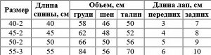 Комбинезон для такс на синтепоне OSSO Fashion, 55-3 (кобель)