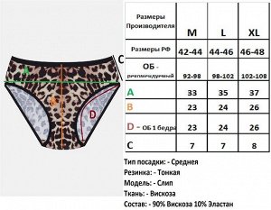 Трусы женские с кружевом 4236/1