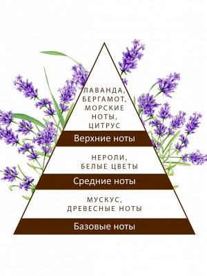 Арома Хармони Ароматический спрей для текстиля "Лаванда" 150 мл, Aroma Harmony