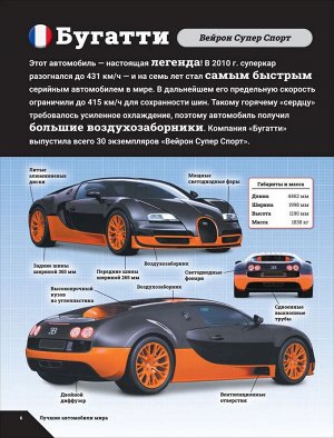 Росмэн Лучшие автомобили мира. Энциклопедия