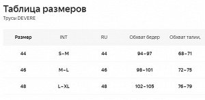 Кружевные трусы - стринги
