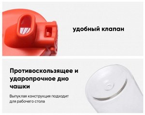 Спортивная бутылка Xiaomi Mijia Quange Hello life Tritan