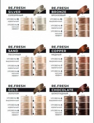 Оттеночная маска серебряный – re.fresh color mask