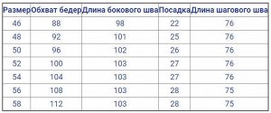 Иваново Глав Трикотаж Б-2-009 Брюки повседневные джеггинсы зеленый