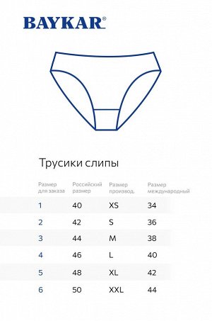 Женские трусы в рубчик Baykar