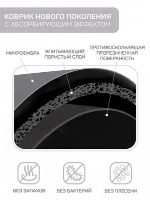 Коврик для ванной с абсорбирующим эффектом AMARO HOME, серый 40*60см