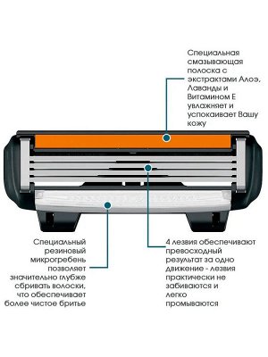 DORCO Сменные бритвенные кассеты с 4 лезвиями (4 шт)  PACE 4  NEW