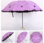 Зонты дизайнерские