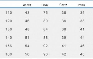 Куртка детская на флисе для мальчиков