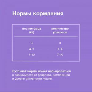 Пауч Organix для стерилизованных кошек Идеальная кожа и шерсть Говядина в соусе. 85 гр. Супер премиум. Россия