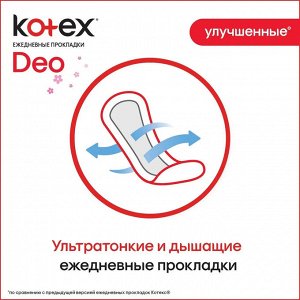 Котекс (Kotex) прокладки ультратонкие ежедневные 56 шт.