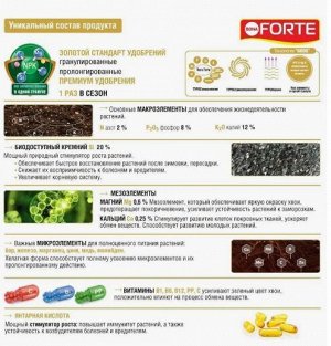 Удобрение Хвойное Осеннее