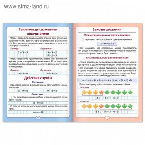 Шпаргалка по математике «Сложение и вычитание» для 1-4 кл., 12 стр.